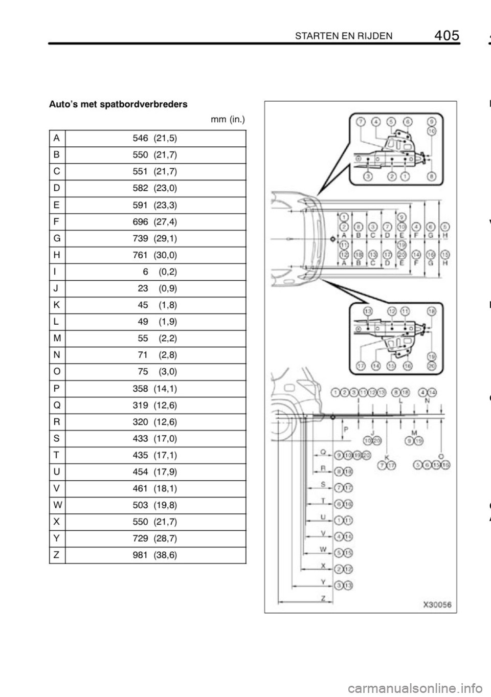 TOYOTA RAV4 2010 Instructieboekje (in Dutch) TOYOTA RAV4 2010 Instructieboekje (in Dutch)