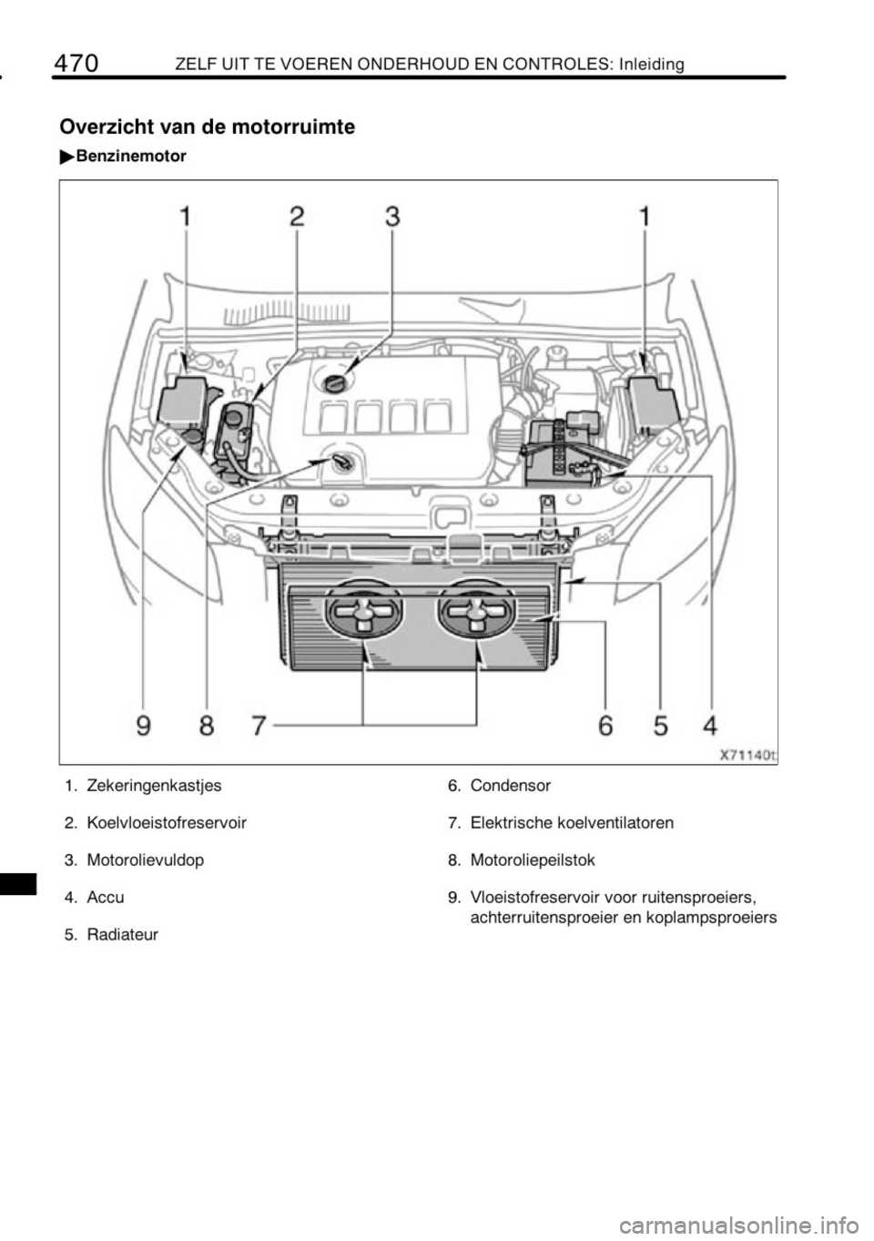 TOYOTA RAV4 2010 Instructieboekje (in Dutch) TOYOTA RAV4 2010 Instructieboekje (in Dutch)