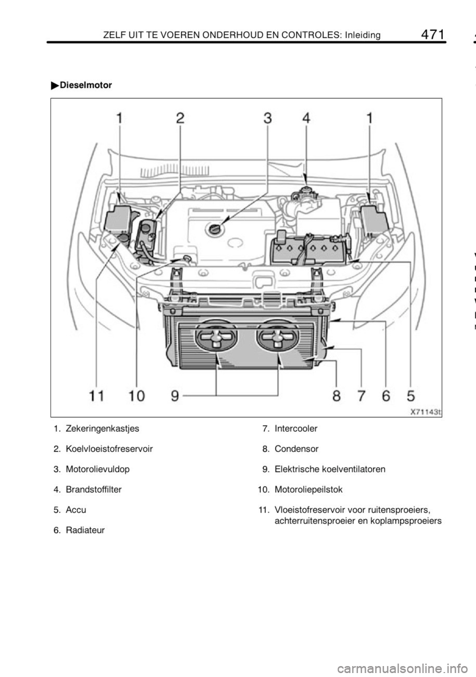 TOYOTA RAV4 2010 Instructieboekje (in Dutch) TOYOTA RAV4 2010 Instructieboekje (in Dutch)