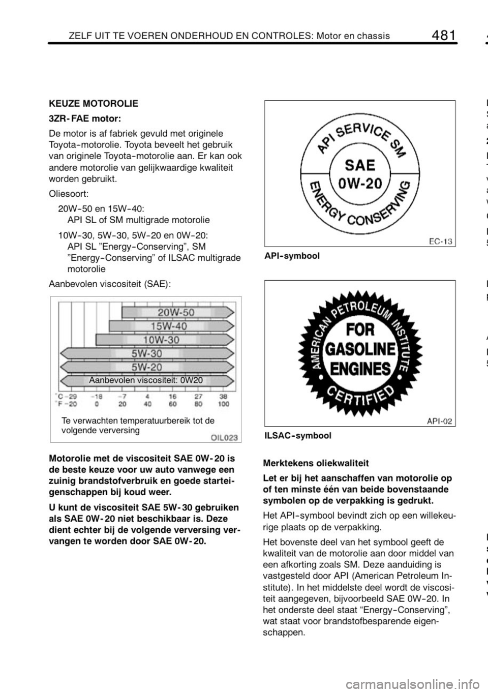 TOYOTA RAV4 2010 Instructieboekje (in Dutch) TOYOTA RAV4 2010 Instructieboekje (in Dutch)