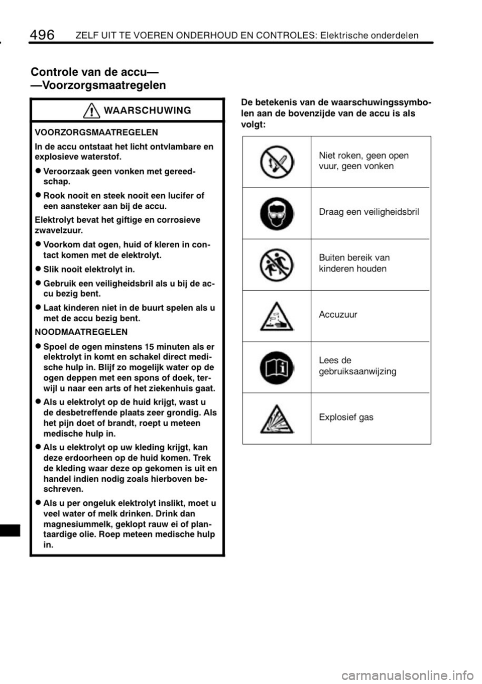 TOYOTA RAV4 2010 Instructieboekje (in Dutch) TOYOTA RAV4 2010 Instructieboekje (in Dutch)