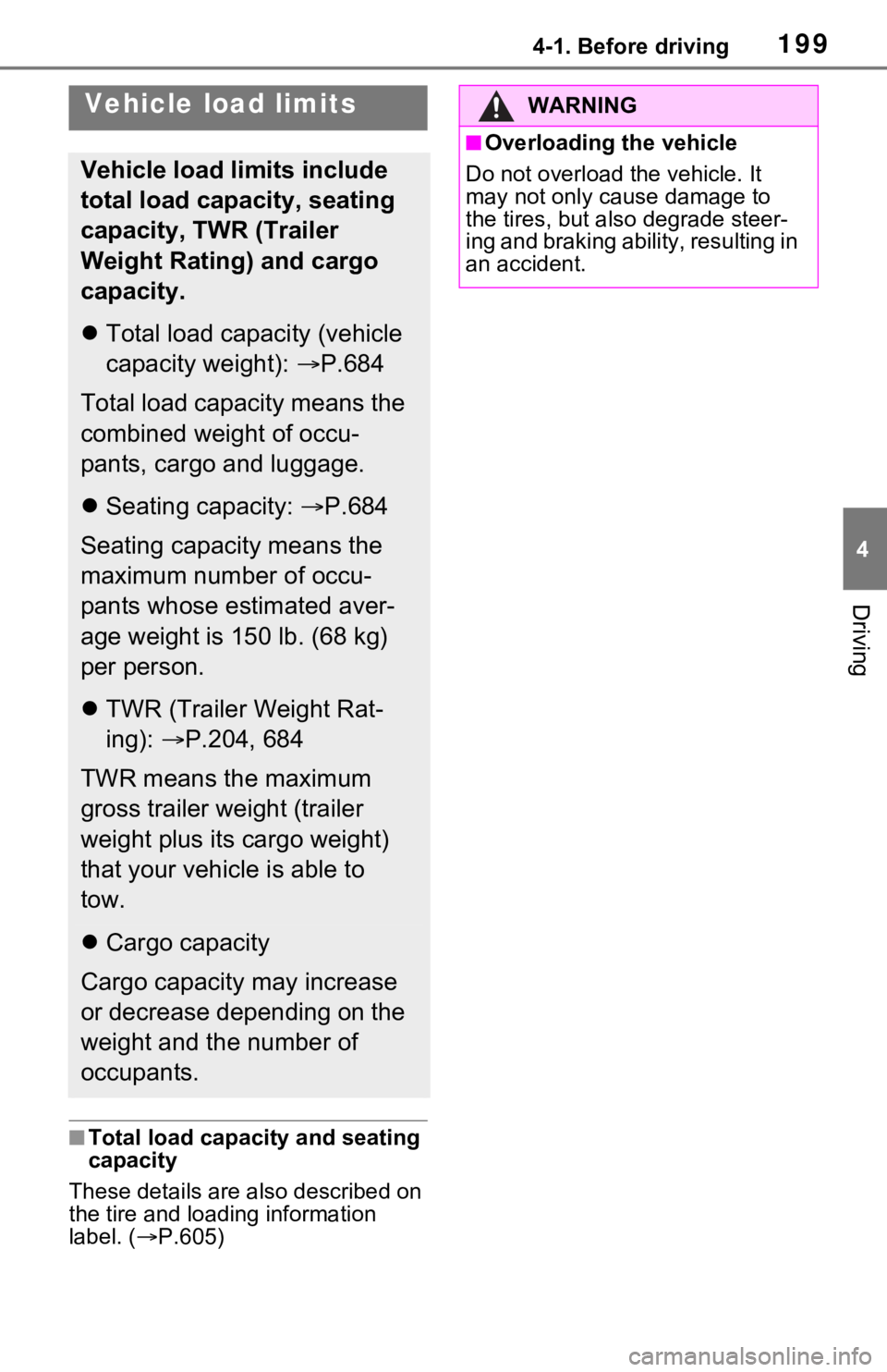 TOYOTA RAV4 HYBRID 2021  Owners Manual 1994-1. Before driving
4
Driving
■Total load capacity and seating 
capacity
These details are also described on 
the tire and loading information 
label. ( P.605)
Vehicle load limits
Vehicle load