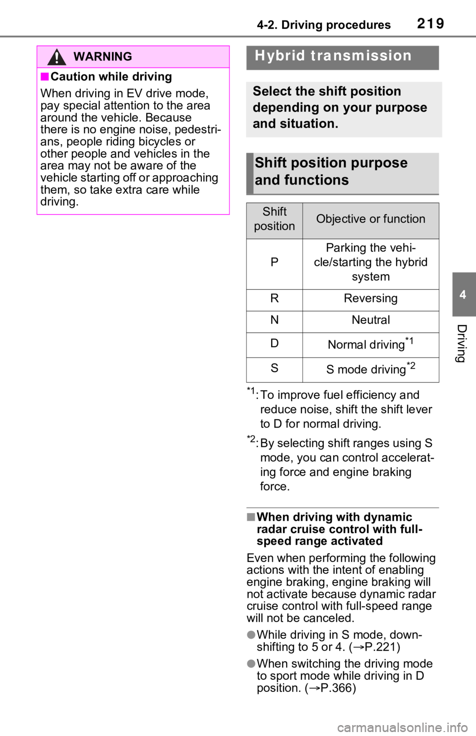 TOYOTA RAV4 HYBRID 2021 Owners Manual 2194-2. Driving procedures
4
Driving
*1: To improve fuel efficiency and reduce noise, shift the shift lever
to D for normal driving.
*2: By selecting shift ranges using S mode, you can control accele TOYOTA RAV4 HYBRID 2021 Owners Manual 2194-2. Driving procedures
4
Driving
*1: To improve fuel efficiency and reduce noise, shift the shift lever
to D for normal driving.
*2: By selecting shift ranges using S mode, you can control accele
