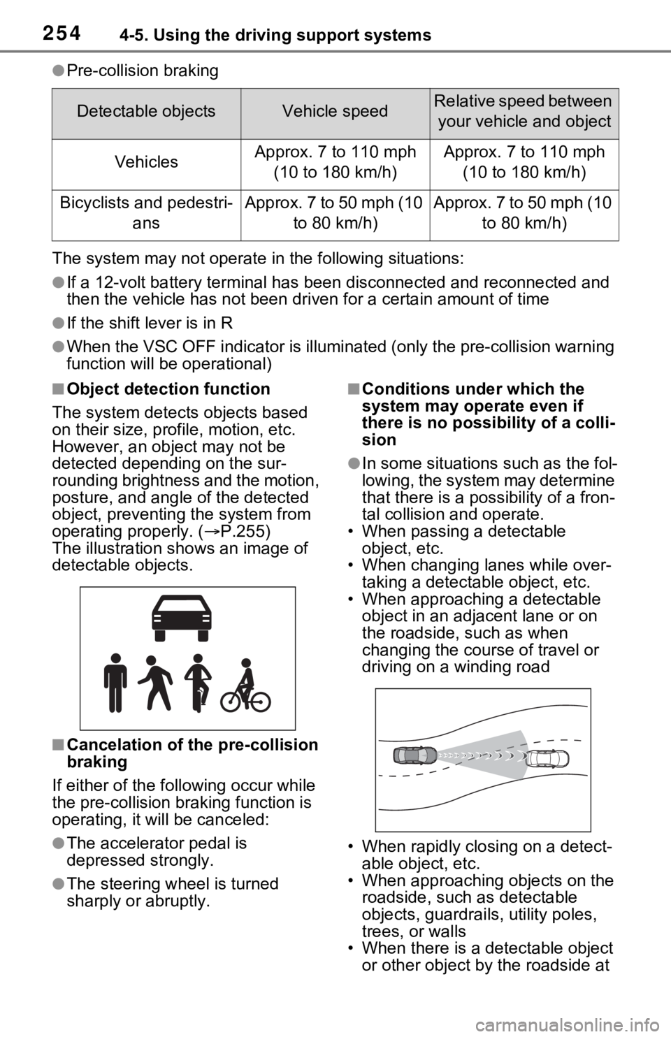 TOYOTA RAV4 HYBRID 2021 Owners Manual 2544-5. Using the driving support systems
●Pre-collision braking
The system may not operate in the following situations:
●If a 12-volt battery te rminal has been disc onnected and reconne cted and TOYOTA RAV4 HYBRID 2021 Owners Manual 2544-5. Using the driving support systems
●Pre-collision braking
The system may not operate in the following situations:
●If a 12-volt battery te rminal has been disc onnected and reconne cted and