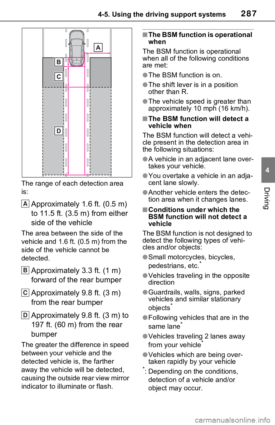TOYOTA RAV4 HYBRID 2021 Owners Manual 2874-5. Using the driving support systems
4
DrivingThe range of each detection area
is:
Approximately 1.6 ft. (0.5 m)
to 11.5 ft. (3.5 m) from either
side of the vehicle
The area between the side o TOYOTA RAV4 HYBRID 2021 Owners Manual 2874-5. Using the driving support systems
4
DrivingThe range of each detection area
is:
Approximately 1.6 ft. (0.5 m)
to 11.5 ft. (3.5 m) from either
side of the vehicle
The area between the side o