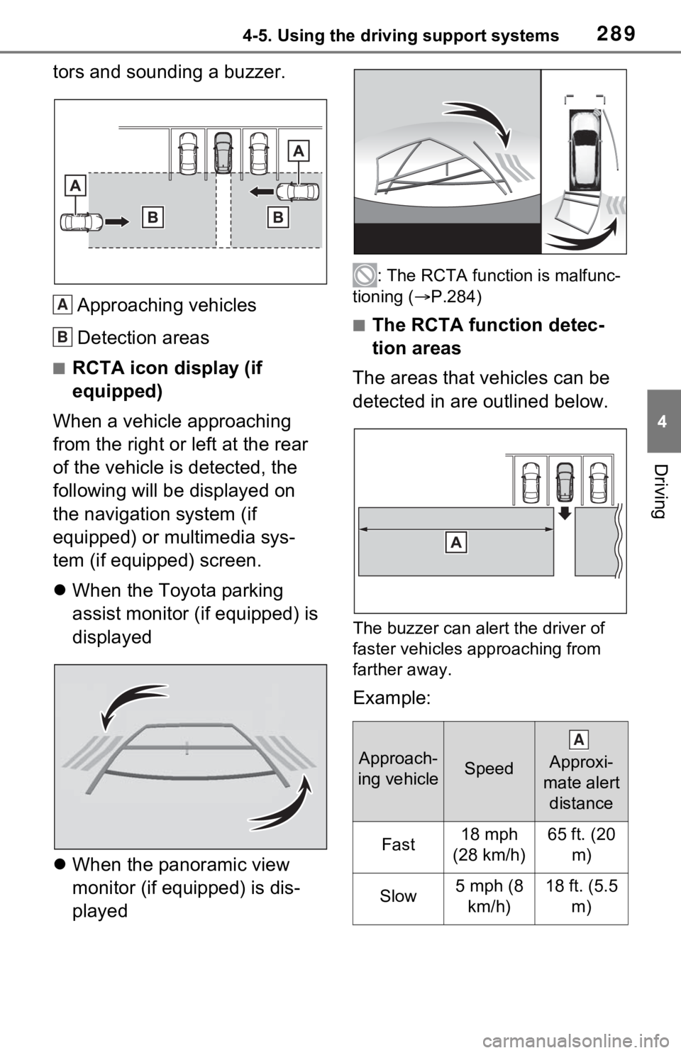 TOYOTA RAV4 HYBRID 2021 Owners Manual 2894-5. Using the driving support systems
4
Driving
tors and sounding a buzzer.Approaching vehicles
Detection areas
■RCTA icon display (if
equipped)
When a vehicle approaching
from the right or le TOYOTA RAV4 HYBRID 2021 Owners Manual 2894-5. Using the driving support systems
4
Driving
tors and sounding a buzzer.Approaching vehicles
Detection areas
■RCTA icon display (if
equipped)
When a vehicle approaching
from the right or le