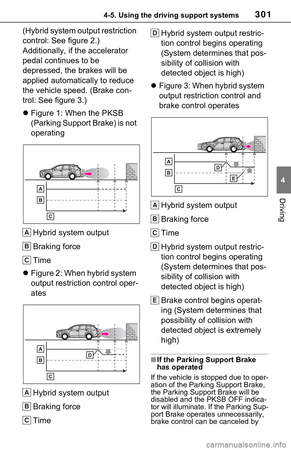 TOYOTA RAV4 HYBRID 2021 Owners Manual 3014-5. Using the driving support systems
4
Driving
(Hybrid system output restriction
control: See figure 2.)
Additionally, if the accelerator
pedal continues to be
depressed, the brakes will be
a TOYOTA RAV4 HYBRID 2021 Owners Manual 3014-5. Using the driving support systems
4
Driving
(Hybrid system output restriction
control: See figure 2.)
Additionally, if the accelerator
pedal continues to be
depressed, the brakes will be
a