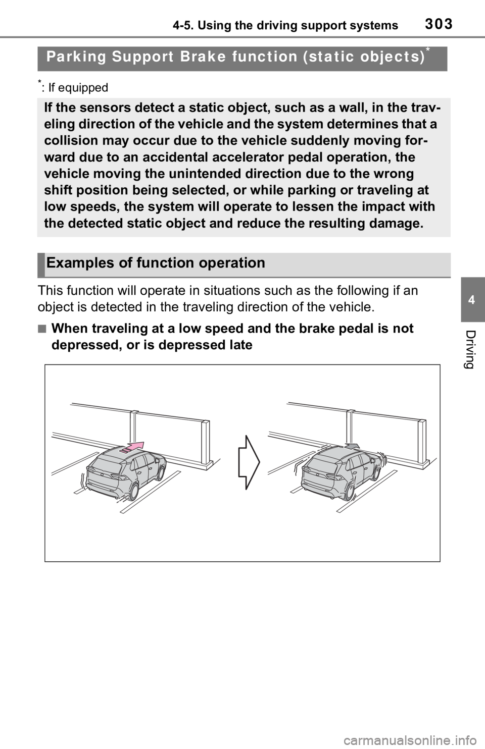 TOYOTA RAV4 HYBRID 2021 Owners Manual 3034-5. Using the driving support systems
4
Driving
*: If equipped
This function will operate in situations such as the following if an
object is detected in the traveling direction of the vehicle.
TOYOTA RAV4 HYBRID 2021 Owners Manual 3034-5. Using the driving support systems
4
Driving
*: If equipped
This function will operate in situations such as the following if an
object is detected in the traveling direction of the vehicle.