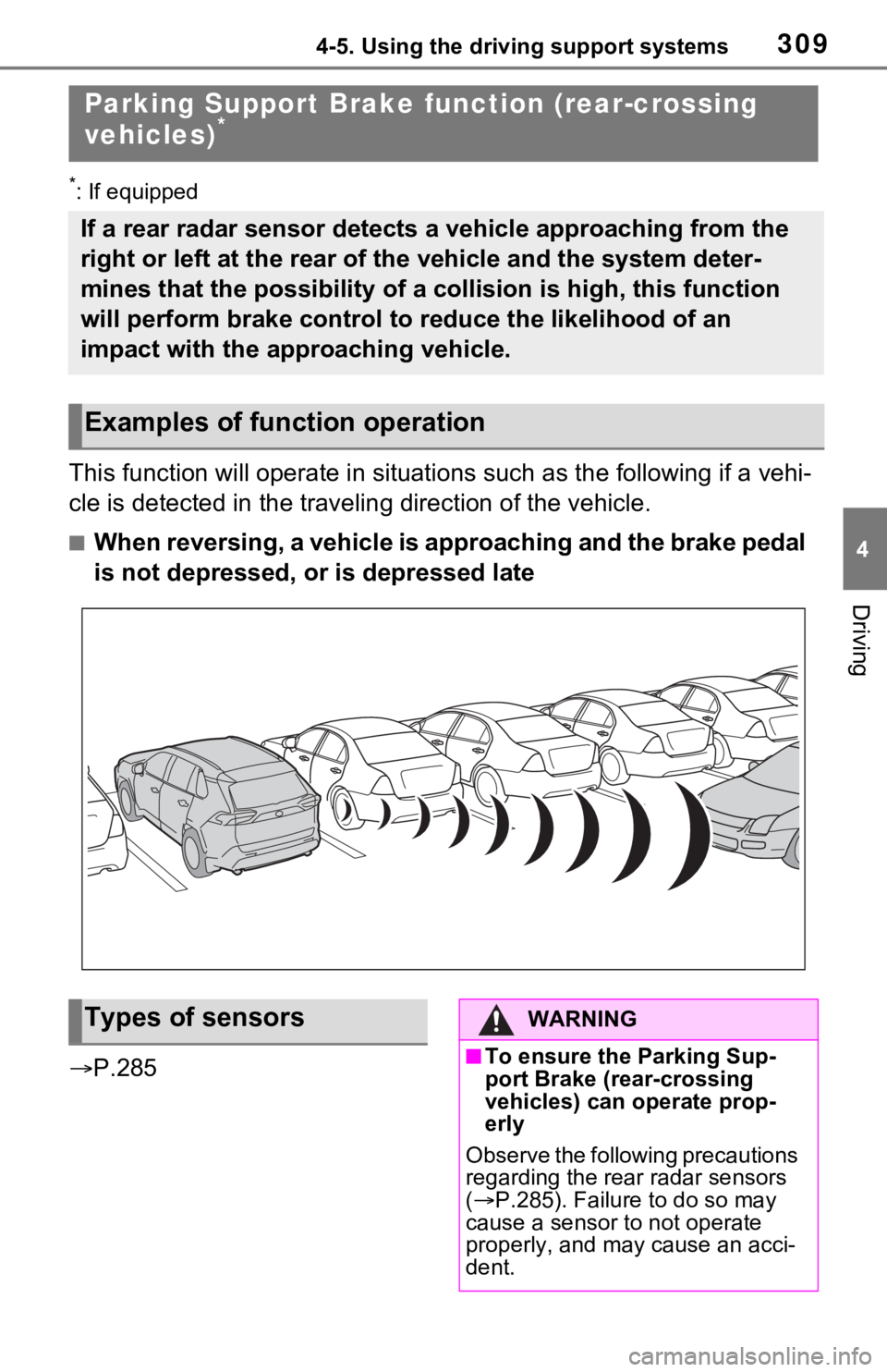 TOYOTA RAV4 HYBRID 2021 Workshop Manual 3094-5. Using the driving support systems
4
Driving
*: If equipped
This function will operate in situations such as the following if a vehi-
cle is detected in the traveling direction of the vehicle.
TOYOTA RAV4 HYBRID 2021 Workshop Manual 3094-5. Using the driving support systems
4
Driving
*: If equipped
This function will operate in situations such as the following if a vehi-
cle is detected in the traveling direction of the vehicle.