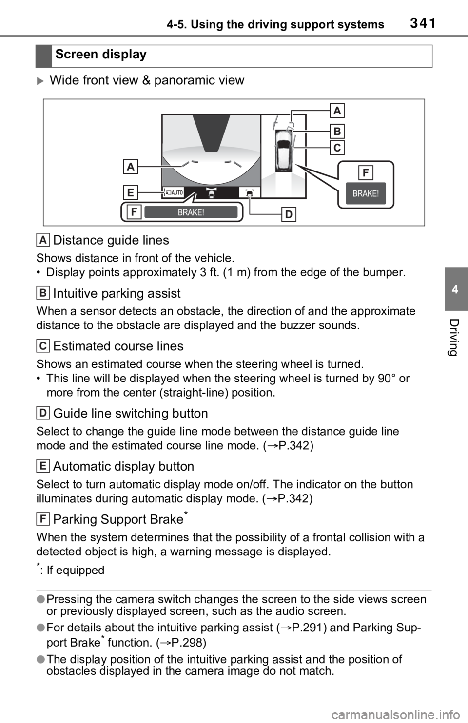 TOYOTA RAV4 HYBRID 2021  Owners Manual 3414-5. Using the driving support systems
4
Driving
Wide front view & panoramic viewDistance guide lines
Shows distance in front of the vehicle.
• Display points approximately 3  ft. (1 m) from t