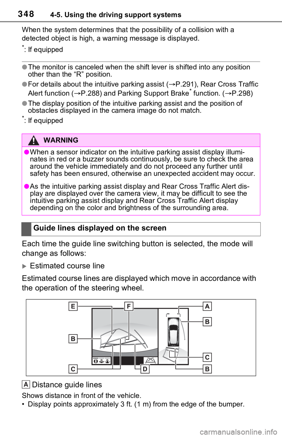 TOYOTA RAV4 HYBRID 2021  Owners Manual 3484-5. Using the driving support systems
When the system determines that the possibility of a collision with a 
detected object is high, a warning message is displayed.
*: If equipped
●The monitor 