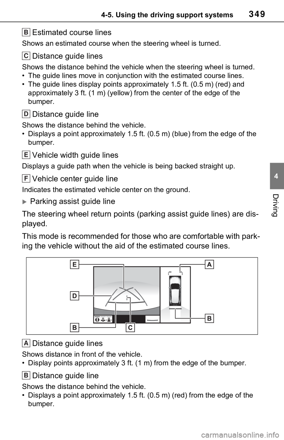 TOYOTA RAV4 HYBRID 2021 Owners Manual 3494-5. Using the driving support systems
4
Driving
Estimated course lines
Shows an estimated course when the steering wheel is turned.
Distance guide lines
Shows the distance behind the vehicle when TOYOTA RAV4 HYBRID 2021 Owners Manual 3494-5. Using the driving support systems
4
Driving
Estimated course lines
Shows an estimated course when the steering wheel is turned.
Distance guide lines
Shows the distance behind the vehicle when
