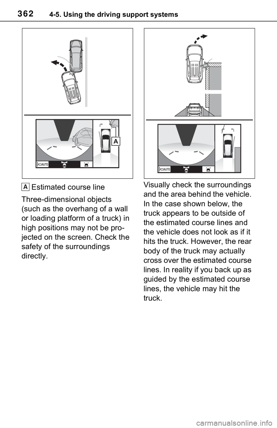 TOYOTA RAV4 HYBRID 2021 Owners Manual 3624-5. Using the driving support systems
Estimated course line
Three-dimensional objects
(such as the overhang of a wall
or loading platform of a truck) in
high positions may not be pro-
jected on TOYOTA RAV4 HYBRID 2021 Owners Manual 3624-5. Using the driving support systems
Estimated course line
Three-dimensional objects
(such as the overhang of a wall
or loading platform of a truck) in
high positions may not be pro-
jected on