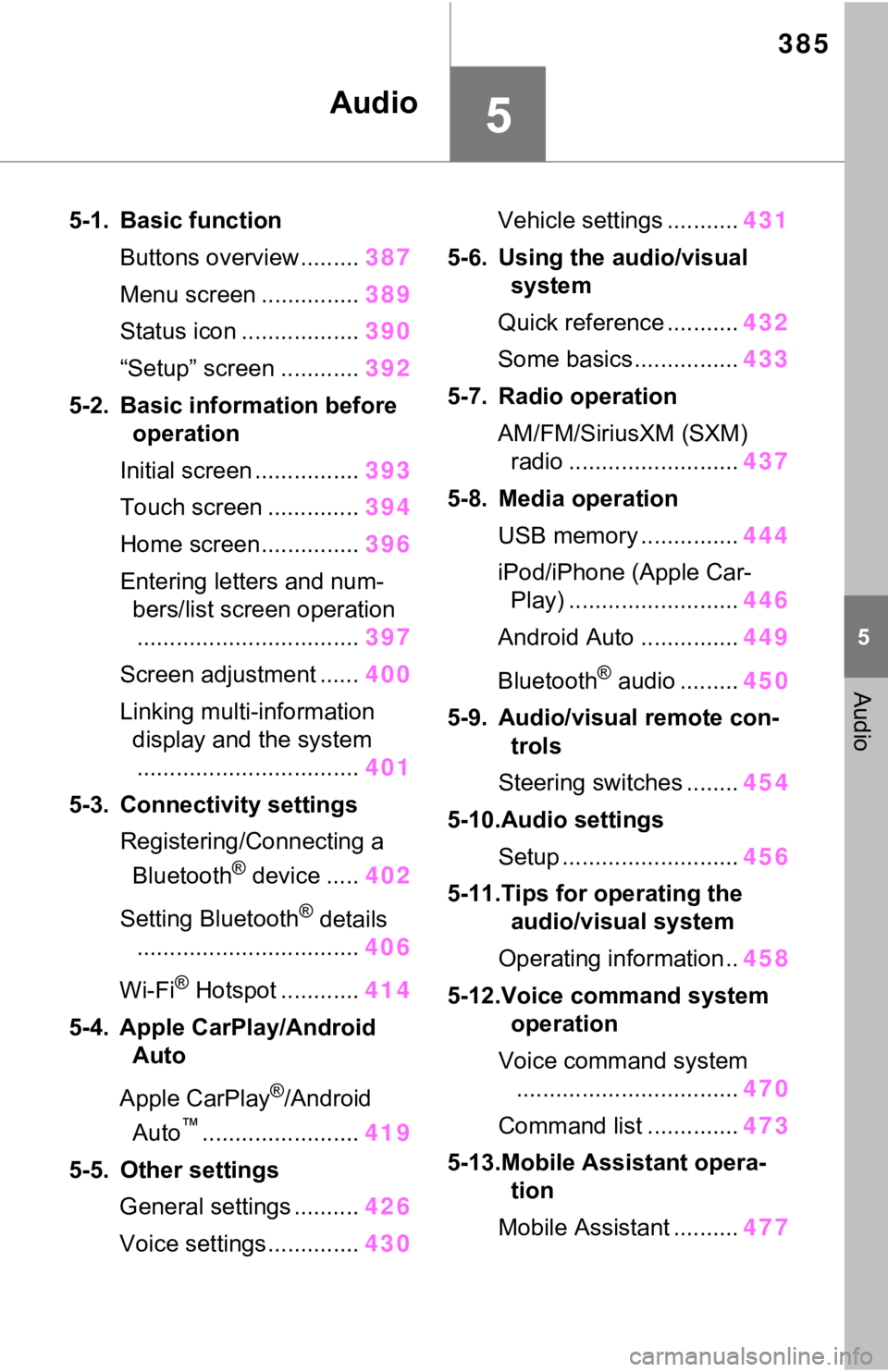 TOYOTA RAV4 HYBRID 2021 Owners Manual 385
5
5
Audio
Audio
5-1. Basic functionButtons overview......... 387
Menu screen ............... 389
Status icon .................. 390
“Setup” screen ............ 392
5-2. Basic information befor TOYOTA RAV4 HYBRID 2021 Owners Manual 385
5
5
Audio
Audio
5-1. Basic functionButtons overview......... 387
Menu screen ............... 389
Status icon .................. 390
“Setup” screen ............ 392
5-2. Basic information befor
