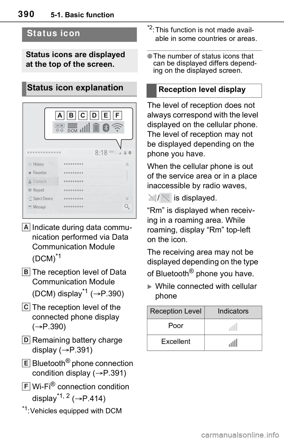 TOYOTA RAV4 HYBRID 2021 Owners Manual 3905-1. Basic function
Indicate during data commu-
nication performed via Data
Communication Module
(DCM)
*1
The reception level of Data
Communication Module
(DCM) display
*1 ( P.390)
The recep TOYOTA RAV4 HYBRID 2021 Owners Manual 3905-1. Basic function
Indicate during data commu-
nication performed via Data
Communication Module
(DCM)
*1
The reception level of Data
Communication Module
(DCM) display
*1 ( P.390)
The recep
