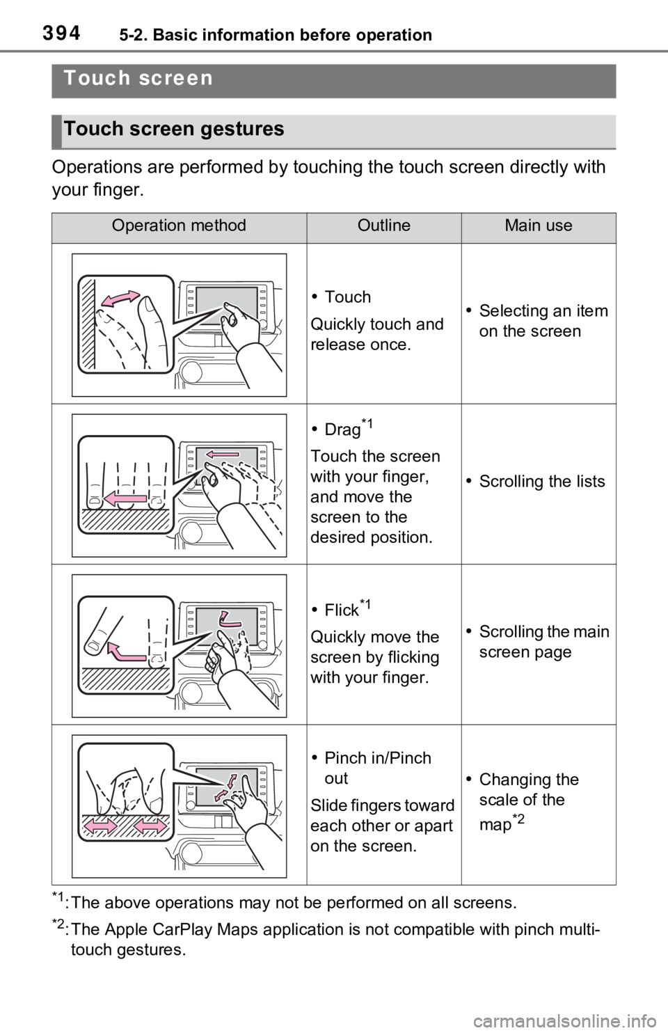 TOYOTA RAV4 HYBRID 2021 Owners Manual 3945-2. Basic information before operation
Operations are performed by touching the touch screen directly with
your finger.
*1: The above operations may not be performed on all screens.
*2: The App TOYOTA RAV4 HYBRID 2021 Owners Manual 3945-2. Basic information before operation
Operations are performed by touching the touch screen directly with
your finger.
*1: The above operations may not be performed on all screens.
*2: The App