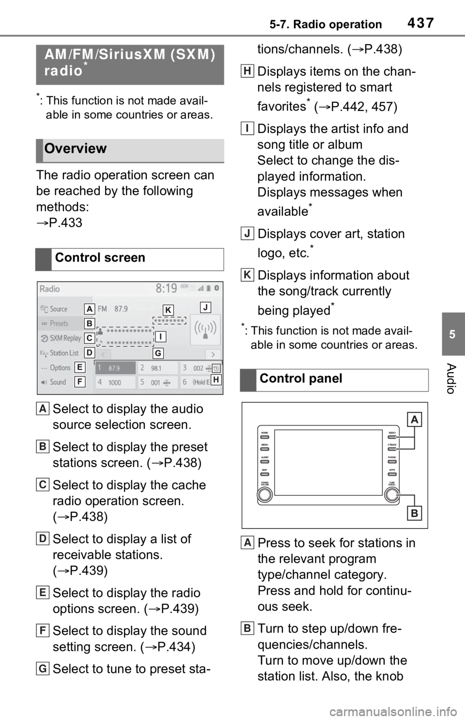 TOYOTA RAV4 HYBRID 2021 Owners Manual 4375-7. Radio operation
5
Audio
5-7.Radio operation
*: This function is not made avail-able in some countries or areas.
The radio operation screen can
be reached by the following
methods:
P.433
TOYOTA RAV4 HYBRID 2021 Owners Manual 4375-7. Radio operation
5
Audio
5-7.Radio operation
*: This function is not made avail-able in some countries or areas.
The radio operation screen can
be reached by the following
methods:
P.433