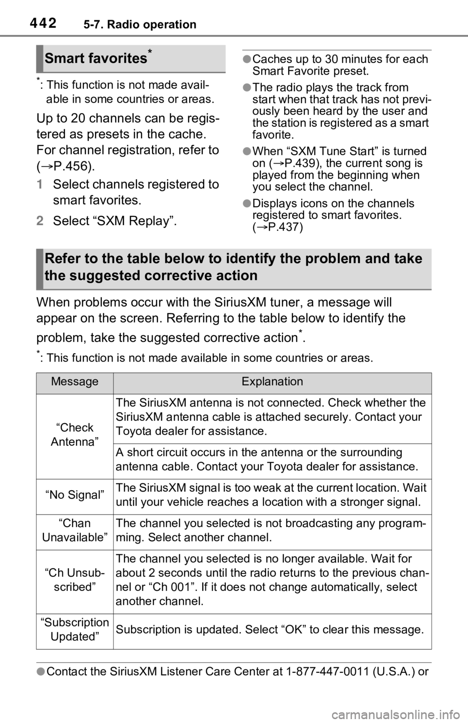 TOYOTA RAV4 HYBRID 2021  Owners Manual 4425-7. Radio operation
*: This function is not made avail-able in some countries or areas.
Up to 20 channels can be regis-
tered as presets in the cache. 
For channel registration, refer to 
( P.4