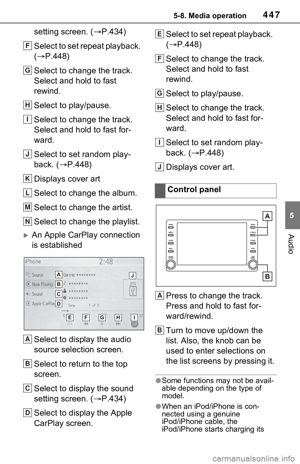 TOYOTA RAV4 HYBRID 2021  Owners Manual 4475-8. Media operation
5
Audio
setting screen. (P.434)
Select to set repeat playback. 
( P.448)
Select to change the track.
Select and hold to fast 
rewind.
Select to play/pause.
Select to chan