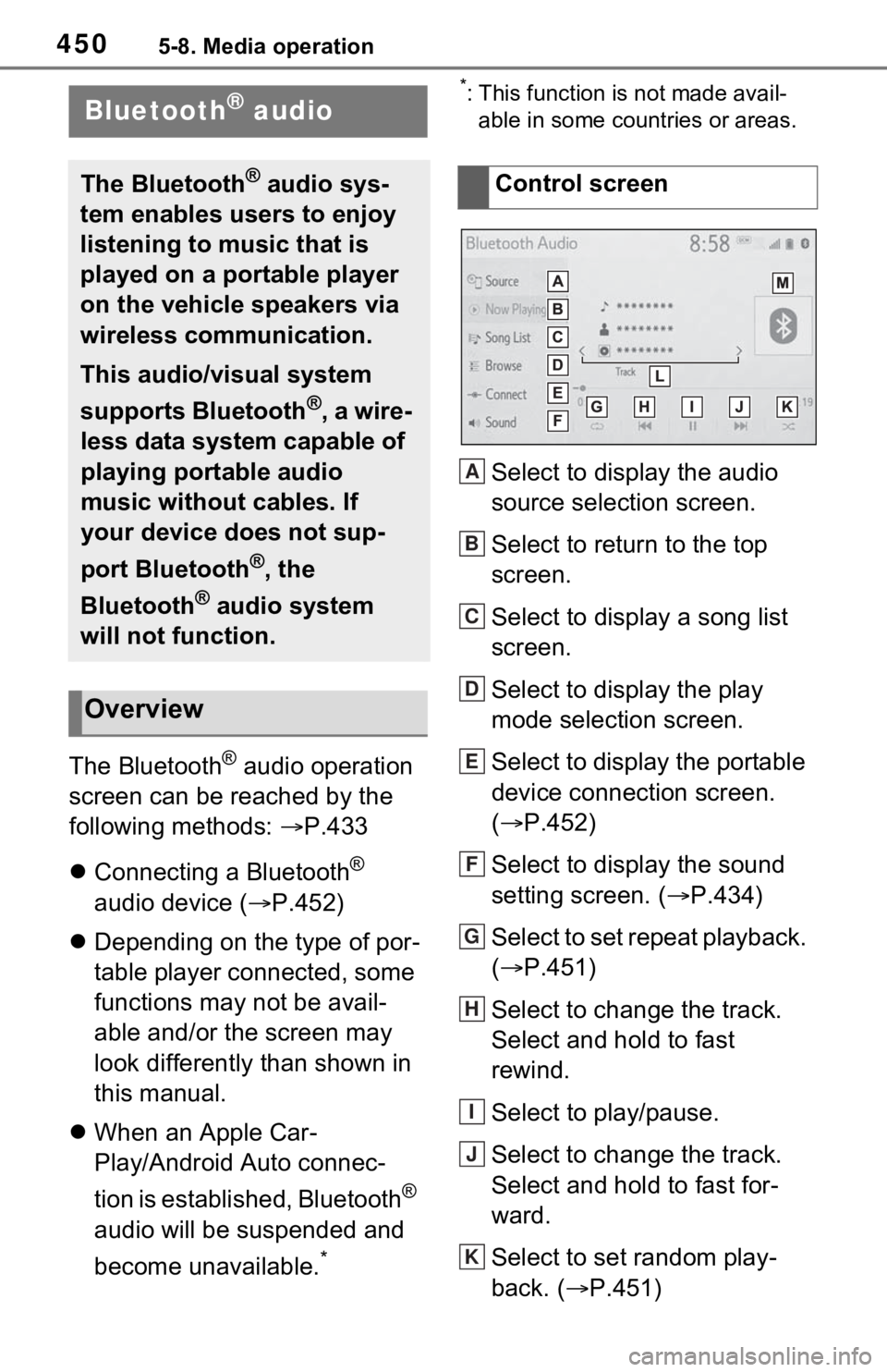 TOYOTA RAV4 HYBRID 2021 Owners Manual 4505-8. Media operation
The Bluetooth® audio operation 
screen can be reached by the 
following methods:  P.433
 Connecting a Bluetooth
® 
audio device ( P.452)
 Depending on the type of