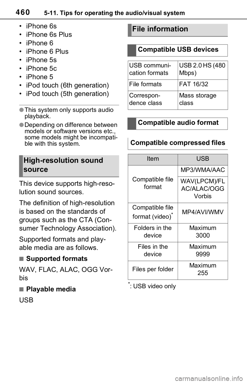 TOYOTA RAV4 HYBRID 2021  Owners Manual 4605-11. Tips for operating the audio/visual system
• iPhone 6s
• iPhone 6s Plus
• iPhone 6
• iPhone 6 Plus
• iPhone 5s
• iPhone 5c
• iPhone 5
• iPod touch (6th generation)
• iPod to