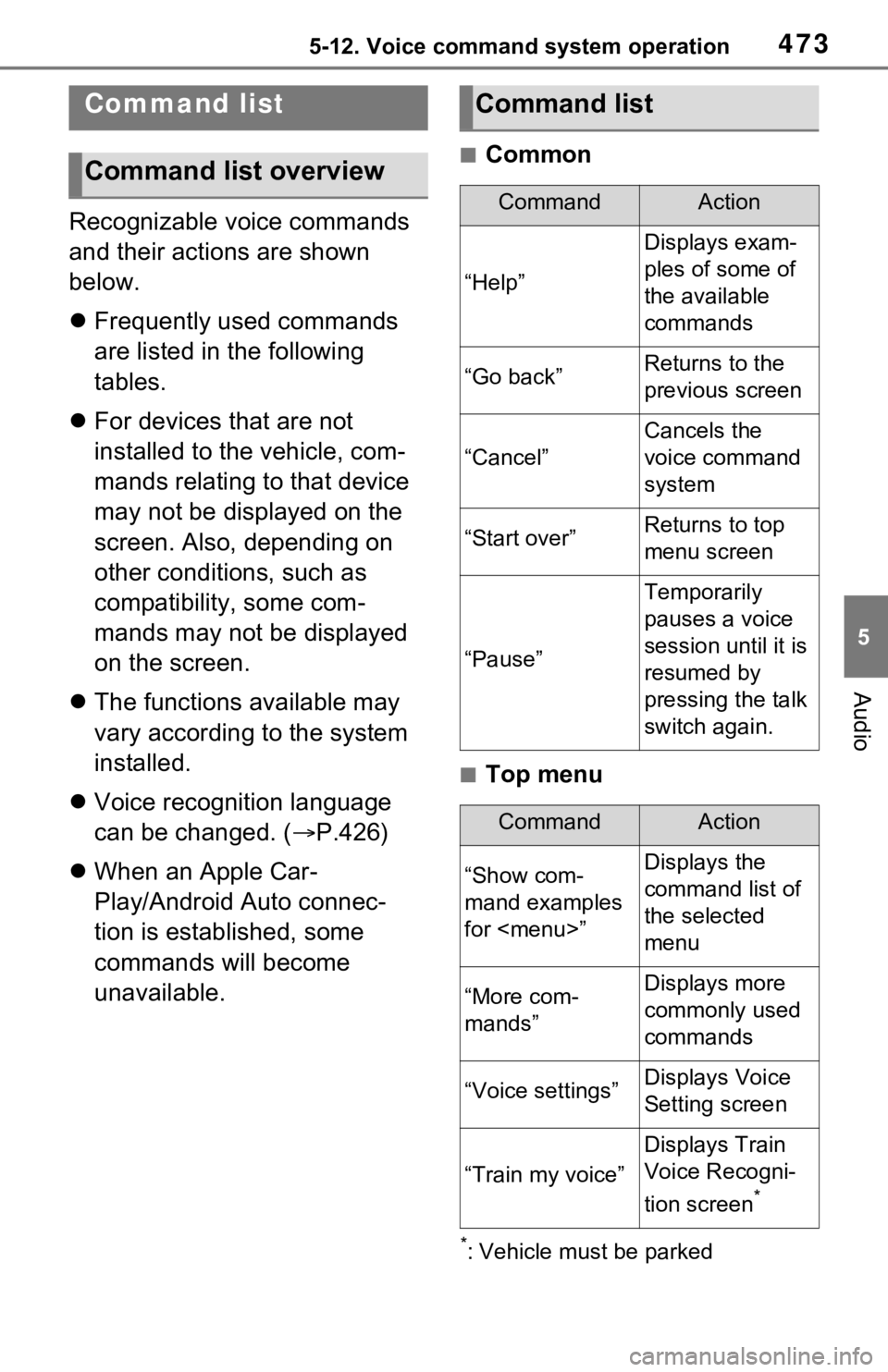 TOYOTA RAV4 HYBRID 2021 Owners Manual 4735-12. Voice command system operation
5
Audio
Recognizable voice commands 
and their actions are shown 
below.
Frequently used commands 
are listed in the following 
tables.
 For devices that 