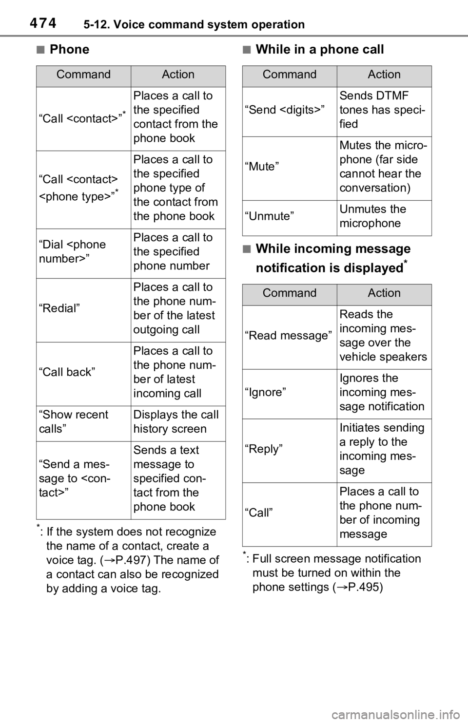 TOYOTA RAV4 HYBRID 2021 Owners Manual 4745-12. Voice command system operation
■Phone
*: If the system does not recognize the name of a contact, create a
voice tag. ( P.497) The name of
a contact can also be recognized
by adding a TOYOTA RAV4 HYBRID 2021 Owners Manual 4745-12. Voice command system operation
■Phone
*: If the system does not recognize the name of a contact, create a
voice tag. ( P.497) The name of
a contact can also be recognized
by adding a