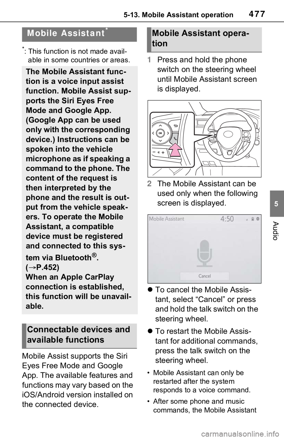 TOYOTA RAV4 HYBRID 2021 Owners Manual 4775-13. Mobile Assistant operation
5
Audio
5-13.Mobile Assistant operation
*: This function is not made avail-able in some countries or areas.
Mobile Assist supports the Siri
Eyes Free Mode and Goog TOYOTA RAV4 HYBRID 2021 Owners Manual 4775-13. Mobile Assistant operation
5
Audio
5-13.Mobile Assistant operation
*: This function is not made avail-able in some countries or areas.
Mobile Assist supports the Siri
Eyes Free Mode and Goog