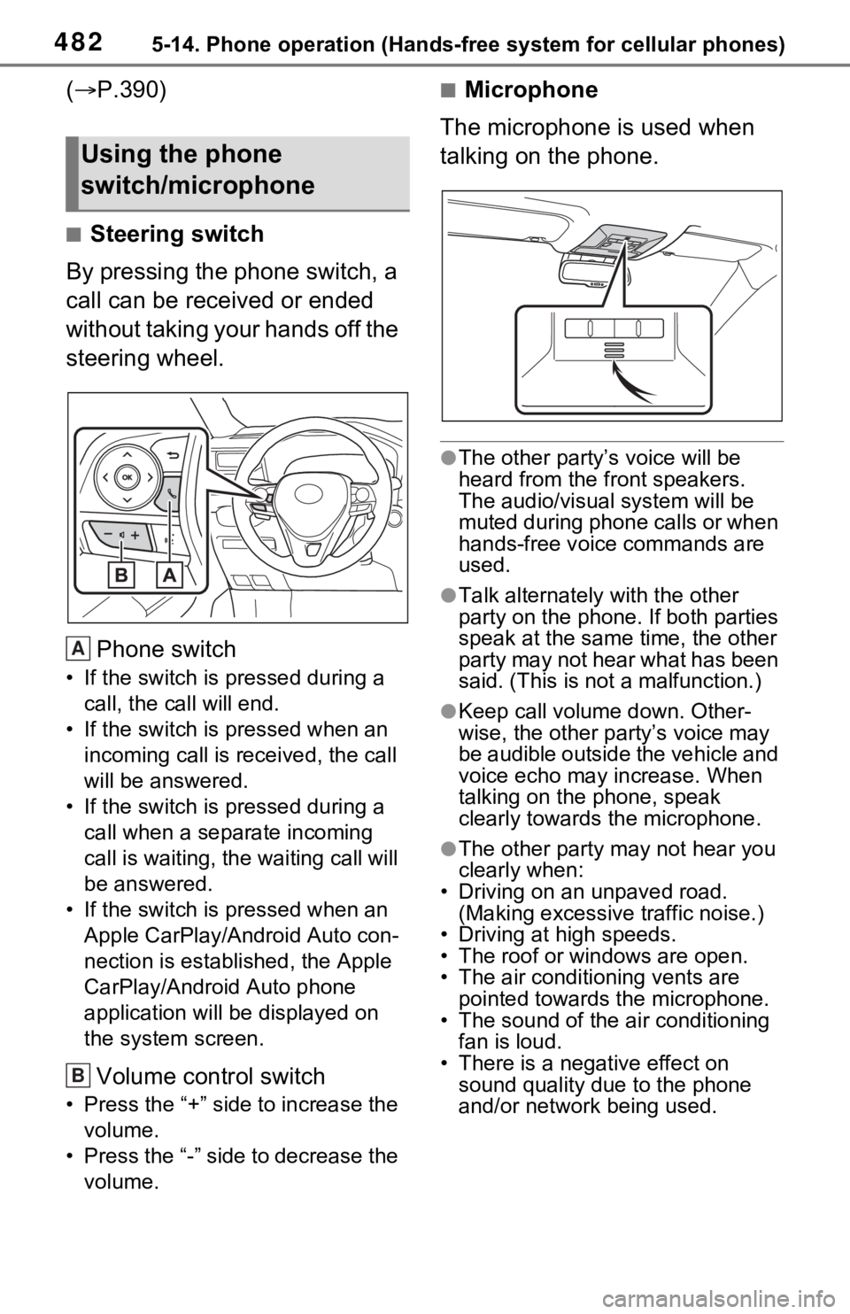 TOYOTA RAV4 HYBRID 2021 Owners Manual 4825-14. Phone operation (Hands-free system for cellular phones)
(P.390)
■Steering switch
By pressing the phone switch, a 
call can be received or ended 
without taking your hands off the 
steeri