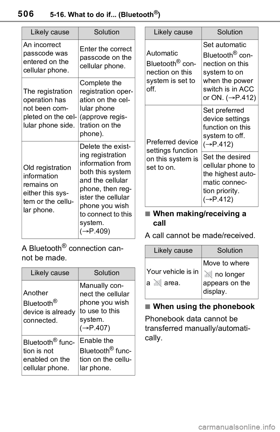 TOYOTA RAV4 HYBRID 2021 Owners Manual 5065-16. What to do if... (Bluetooth®)
A Bluetooth® connection can-
not be made.
■When making/receiving a
call
A call cannot be made/received.
■When using the phonebook
Phonebook data cannot be TOYOTA RAV4 HYBRID 2021 Owners Manual 5065-16. What to do if... (Bluetooth®)
A Bluetooth® connection can-
not be made.
■When making/receiving a
call
A call cannot be made/received.
■When using the phonebook
Phonebook data cannot be