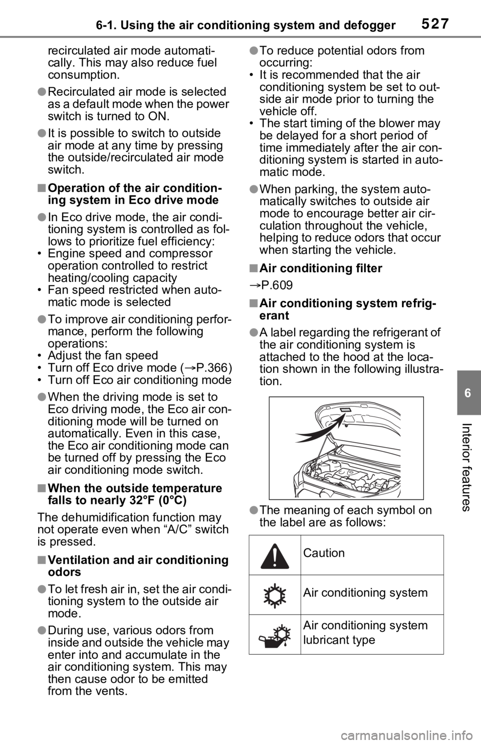 TOYOTA RAV4 HYBRID 2021 Owners Manual 5276-1. Using the air conditioning system and defogger
6
Interior features
recirculated air mode automati-
cally. This may also reduce fuel
consumption.
●Recirculated air mode is selected
as a def TOYOTA RAV4 HYBRID 2021 Owners Manual 5276-1. Using the air conditioning system and defogger
6
Interior features
recirculated air mode automati-
cally. This may also reduce fuel
consumption.
●Recirculated air mode is selected
as a def