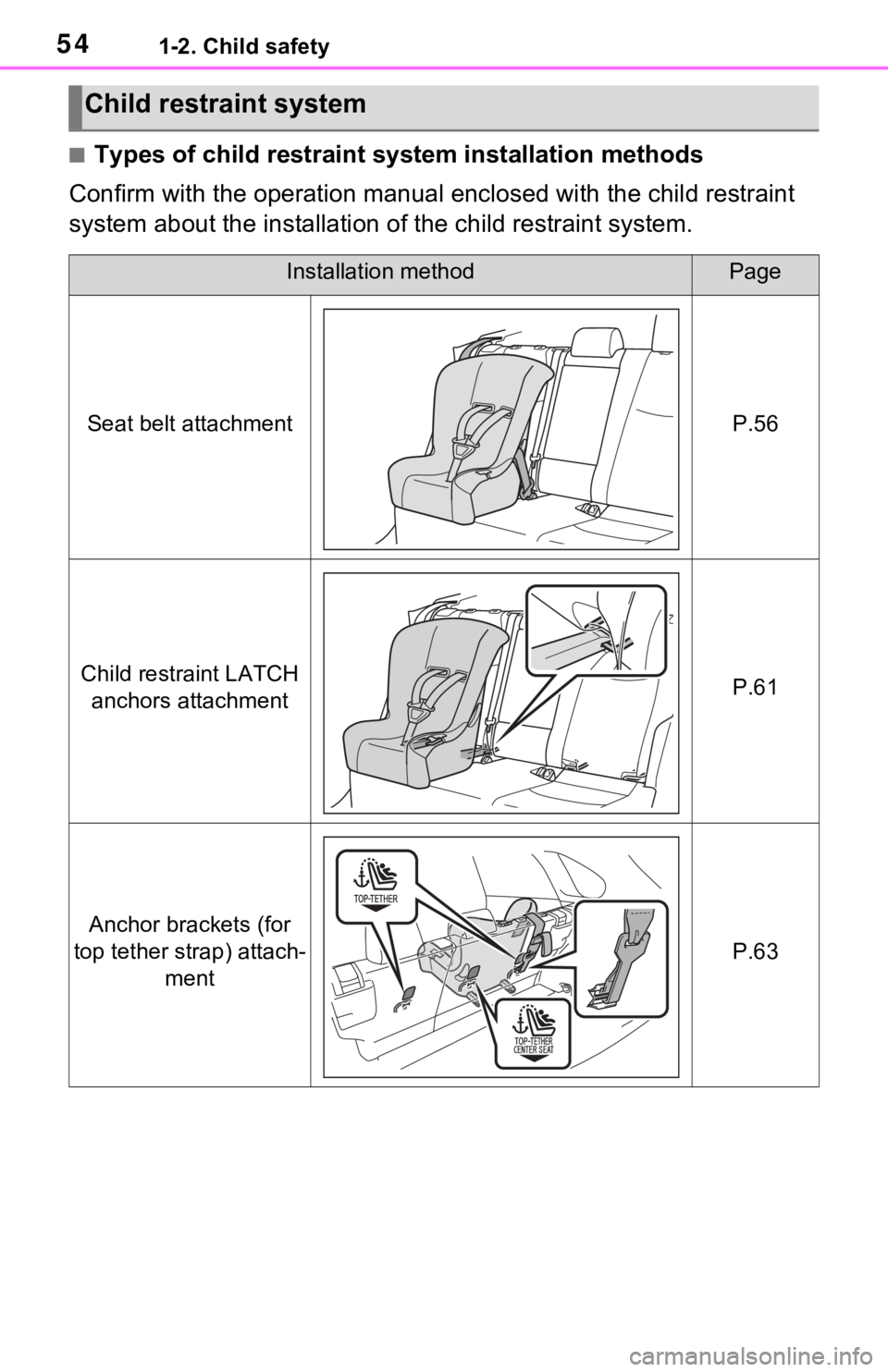 TOYOTA RAV4 HYBRID 2021 Workshop Manual 541-2. Child safety
■Types of child restraint system installation methods
Confirm with the operation manual enclosed with the child restr aint 
system about the installation of the child restraint s
