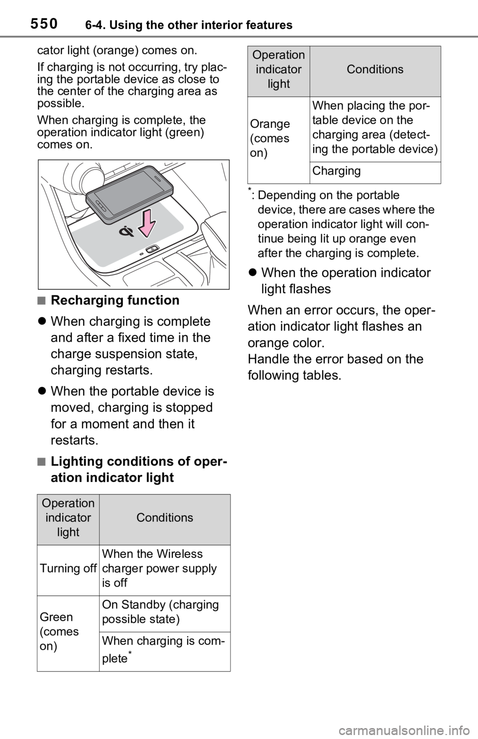 TOYOTA RAV4 HYBRID 2021 Service Manual 5506-4. Using the other interior features
cator light (orange) comes on.
If charging is not occurring, try plac-
ing the portable device as close to
the center of the charging area as
possible.
When TOYOTA RAV4 HYBRID 2021 Service Manual 5506-4. Using the other interior features
cator light (orange) comes on.
If charging is not occurring, try plac-
ing the portable device as close to
the center of the charging area as
possible.
When