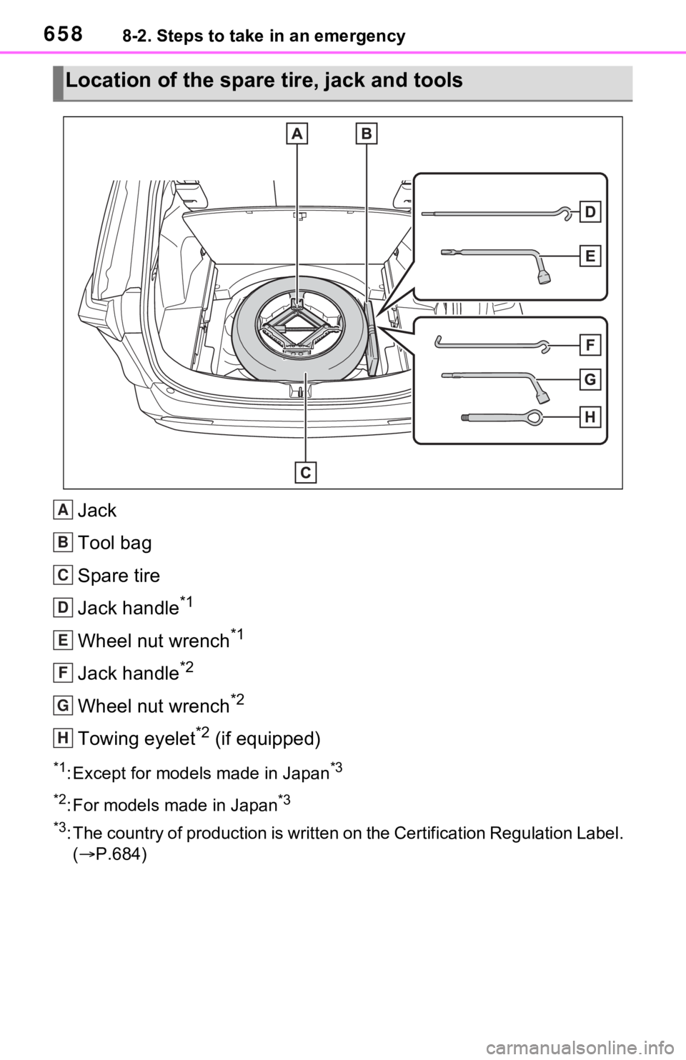 TOYOTA RAV4 HYBRID 2021 Owners Manual 6588-2. Steps to take in an emergency
Jack
Tool bag
Spare tire
Jack handle
*1
Wheel nut wrench*1
Jack handle*2
Wheel nut wrench*2
Towing eyelet*2 (if equipped)
*1: Except for models made in Japan*3
*2 TOYOTA RAV4 HYBRID 2021 Owners Manual 6588-2. Steps to take in an emergency
Jack
Tool bag
Spare tire
Jack handle
*1
Wheel nut wrench*1
Jack handle*2
Wheel nut wrench*2
Towing eyelet*2 (if equipped)
*1: Except for models made in Japan*3
*2
