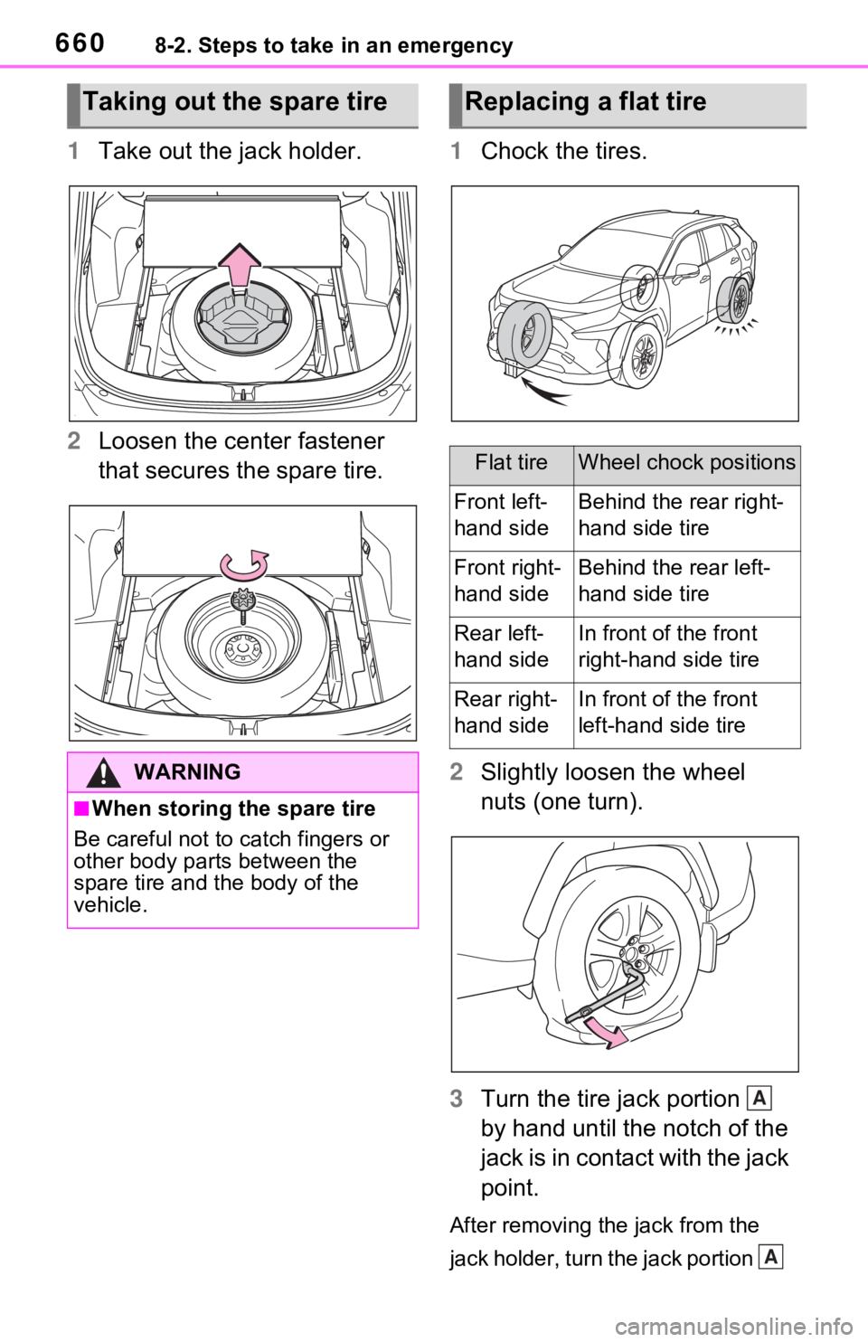 TOYOTA RAV4 HYBRID 2021 Service Manual 6608-2. Steps to take in an emergency
1Take out the jack holder.
2 Loosen the center fastener 
that secures the spare tire. 1
Chock the tires.
2 Slightly loosen the wheel 
nuts (one turn).
3 Turn the 