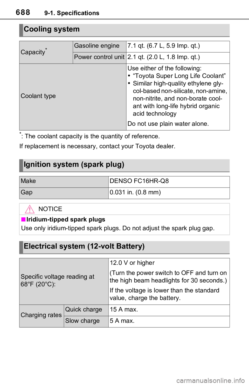 TOYOTA RAV4 HYBRID 2021 Owners Manual 6889-1. Specifications
*: The coolant capacity is the quantity of reference.
If replacement is ne cessary, contact your Toyota dealer.
Cooling system
Capacity*Gasoline engine7.1 qt. (6.7 L, 5.9 Imp. q TOYOTA RAV4 HYBRID 2021 Owners Manual 6889-1. Specifications
*: The coolant capacity is the quantity of reference.
If replacement is ne cessary, contact your Toyota dealer.
Cooling system
Capacity*Gasoline engine7.1 qt. (6.7 L, 5.9 Imp. q