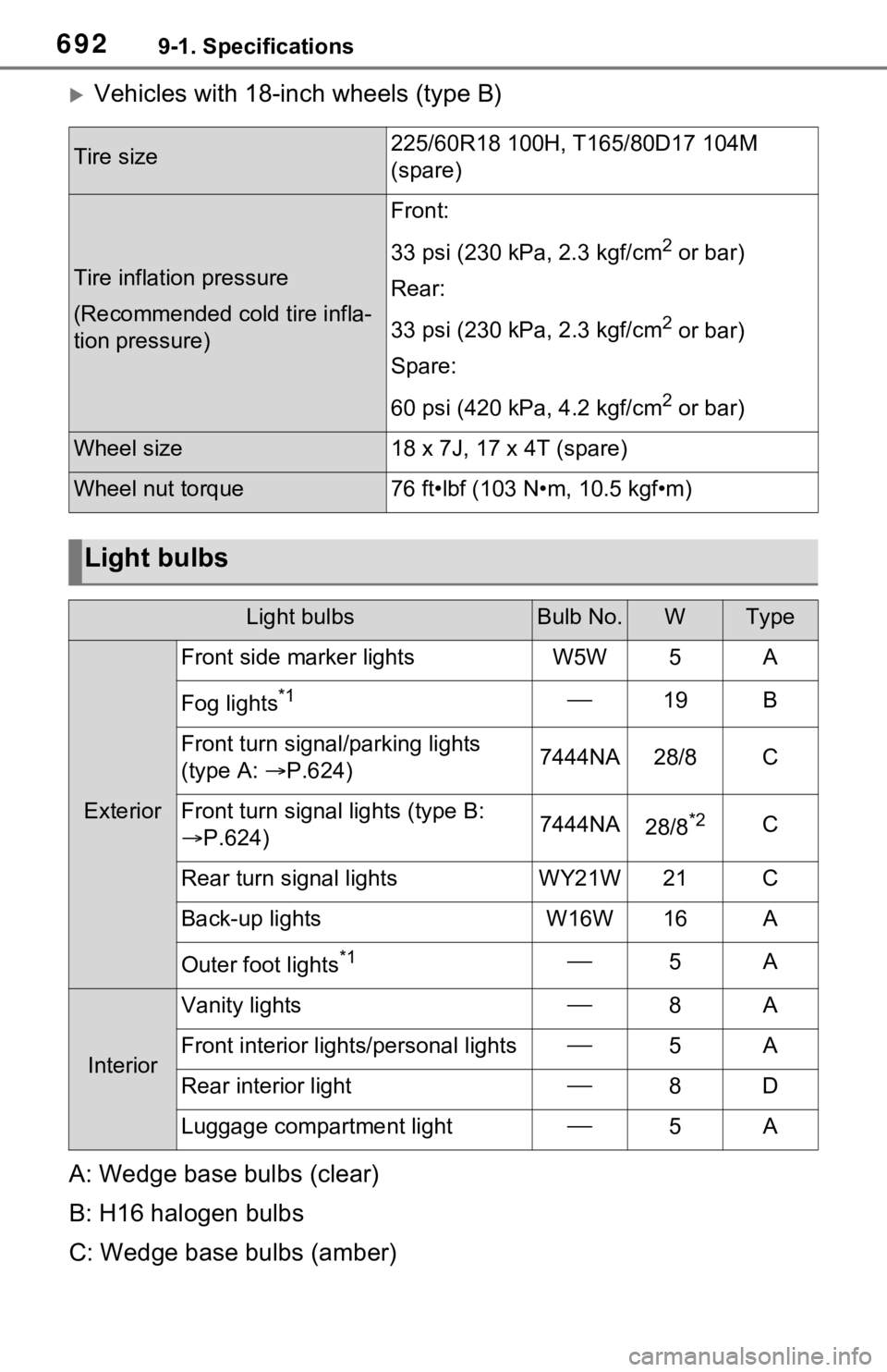 TOYOTA RAV4 HYBRID 2021  Owners Manual 6929-1. Specifications
Vehicles with 18-inch wheels (type B)
A: Wedge base bulbs (clear)
B: H16 halogen bulbs
C: Wedge base bulbs (amber)
Tire size225/60R18 100H, T165/80D17 104M 
(spare)
Tire infl