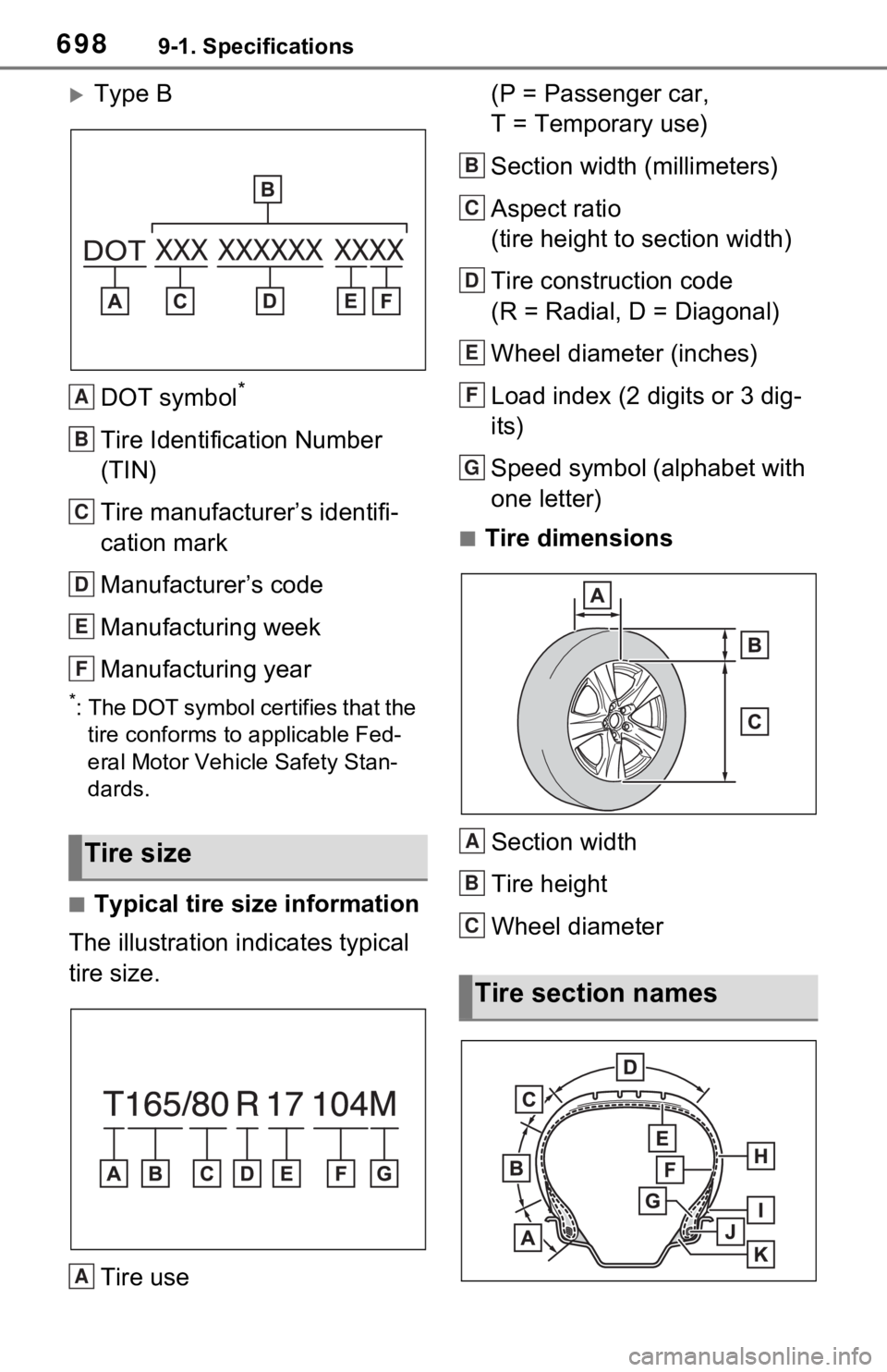 TOYOTA RAV4 HYBRID 2021  Owners Manual 6989-1. Specifications
Type BDOT symbol
*
Tire Identification Number 
(TIN)
Tire manufacturer’s identifi-
cation mark
Manufacturer’s code
Manufacturing week
Manufacturing year
*: The DOT symbol