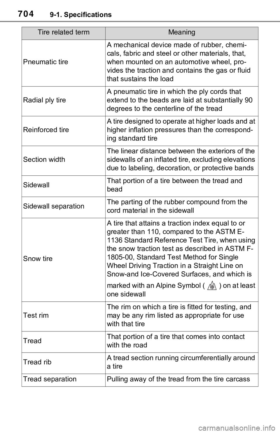 TOYOTA RAV4 HYBRID 2021  Owners Manual 7049-1. Specifications
Pneumatic tire
A mechanical device made of rubber, chemi-
cals, fabric and steel or other materials, that, 
when mounted on an aut omotive wheel, pro-
vides the traction and co 