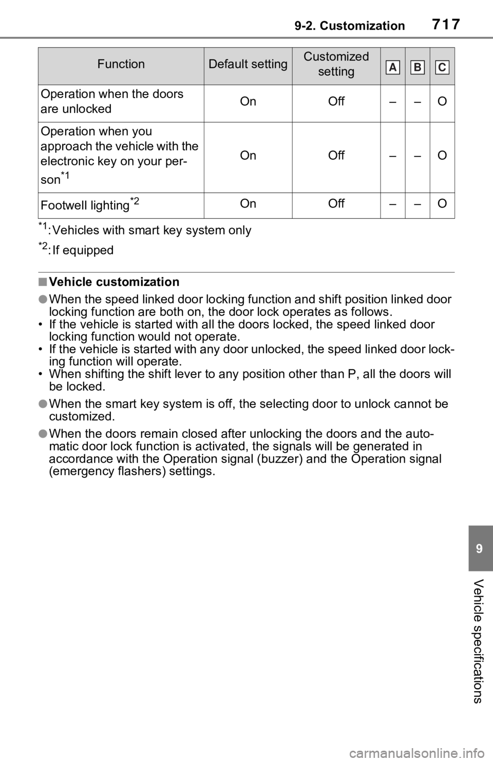 TOYOTA RAV4 HYBRID 2021  Owners Manual 7179-2. Customization
9
Vehicle specifications
*1: Vehicles with smart key system only
*2: If equipped
■Vehicle customization
●When the speed linked door locking function and shift position linked