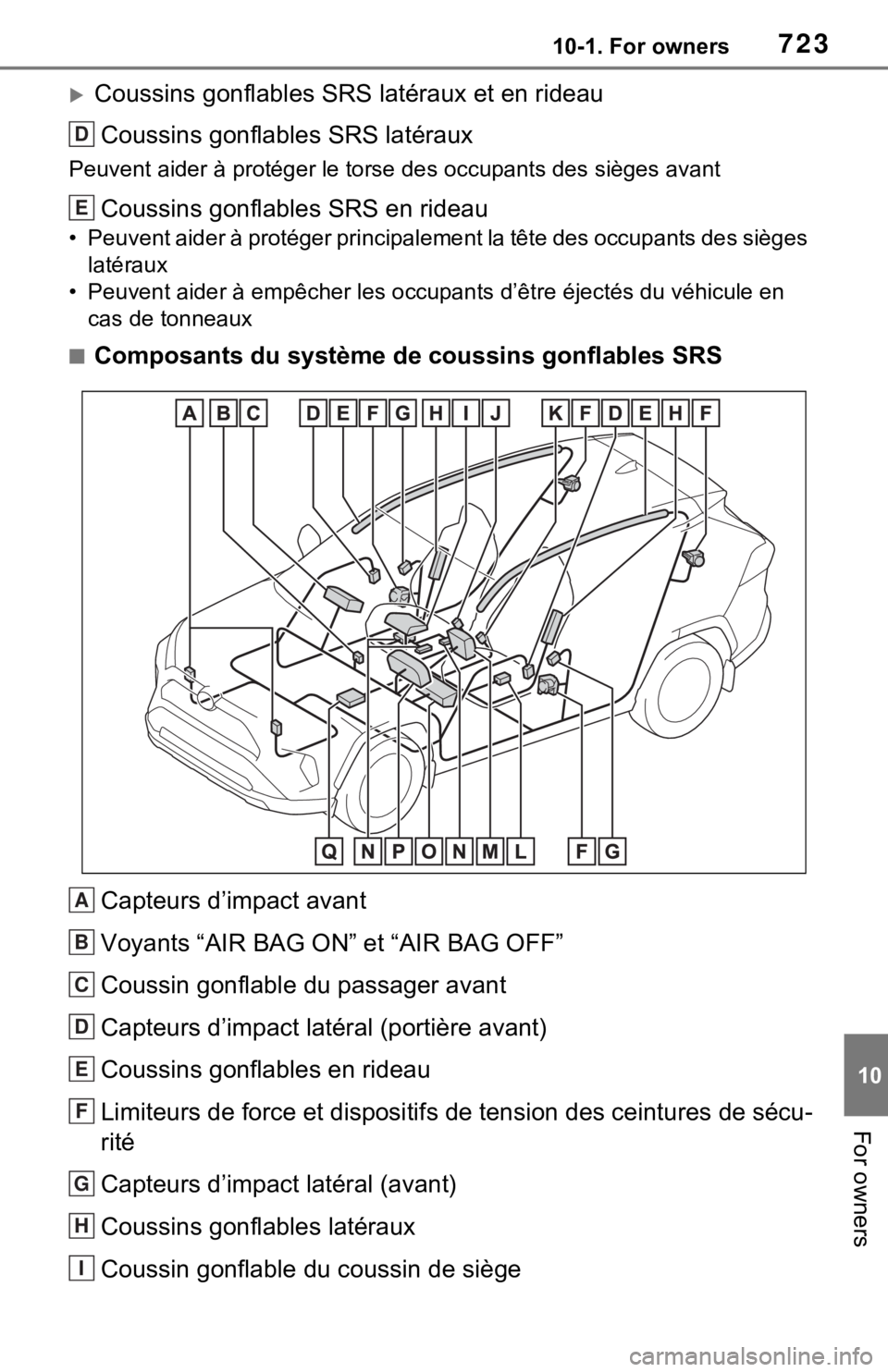 TOYOTA RAV4 HYBRID 2021 Owners Manual 72310-1. For owners
10
For owners
Coussins gonflables SRS latéraux et en rideauCoussins gonflables SRS latéraux
Peuvent aider à protéger le torse des occupants des sièges avan t
Coussins gonfl TOYOTA RAV4 HYBRID 2021 Owners Manual 72310-1. For owners
10
For owners
Coussins gonflables SRS latéraux et en rideauCoussins gonflables SRS latéraux
Peuvent aider à protéger le torse des occupants des sièges avan t
Coussins gonfl