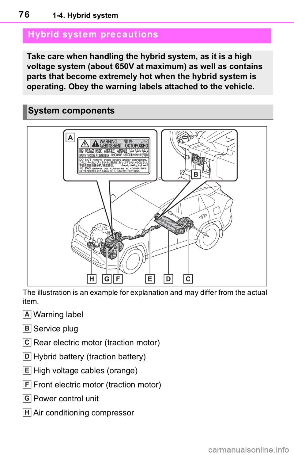 TOYOTA RAV4 HYBRID 2021 Manual PDF 761-4. Hybrid system
The illustration is an example for explanation and may differ from the actual
item.
Warning label
Service plug
Rear electric motor (traction motor)
Hybrid battery (traction batte TOYOTA RAV4 HYBRID 2021 Manual PDF 761-4. Hybrid system
The illustration is an example for explanation and may differ from the actual
item.
Warning label
Service plug
Rear electric motor (traction motor)
Hybrid battery (traction batte