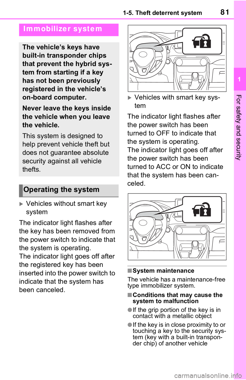 TOYOTA RAV4 HYBRID 2021  Owners Manual 811-5. Theft deterrent system
1
For safety and security
1-5.Theft deterrent system
Vehicles without smart key 
system
The indicator light flashes after 
the key has been removed from 
the power swi