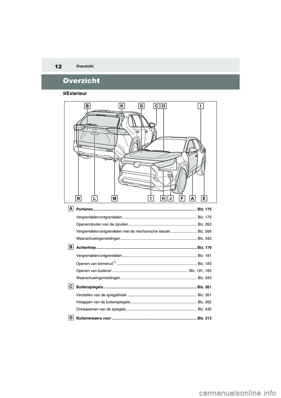 TOYOTA RAV4 HYBRID 2021  Instructieboekje (in Dutch) 12Overzicht
Overzicht
■Exterieur
Portieren................................................................................................... Blz. 175
Vergrendelen/ontgrendelen .....................