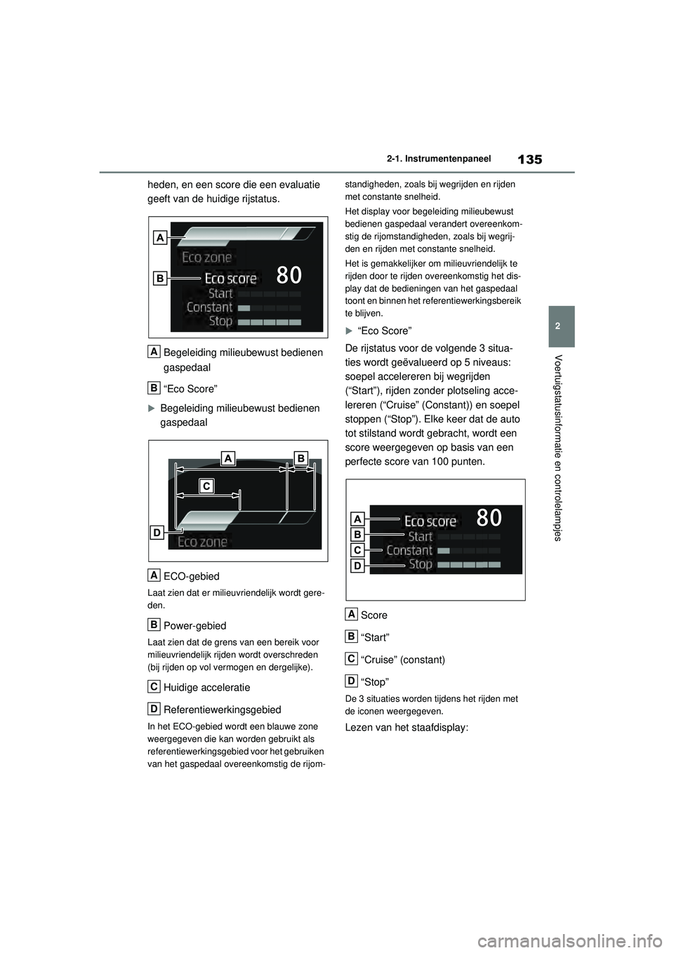 TOYOTA RAV4 HYBRID 2021 Instructieboekje (in Dutch) 135
2
2-1. Instrumentenpaneel
Voertuigstatusinformatie en controlelampjes
heden, en een score die een evaluatie
geeft van de hui
dige rijstatus.
Begeleiding milieubewust bedienen
gaspedaal
“Eco Sc TOYOTA RAV4 HYBRID 2021 Instructieboekje (in Dutch) 135
2
2-1. Instrumentenpaneel
Voertuigstatusinformatie en controlelampjes
heden, en een score die een evaluatie
geeft van de hui
dige rijstatus.
Begeleiding milieubewust bedienen
gaspedaal
“Eco Sc