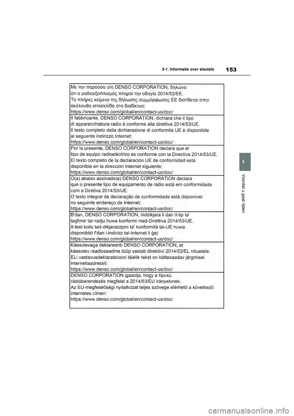 TOYOTA RAV4 HYBRID 2021  Instructieboekje (in Dutch) 153
3
3-1. Informatie over sleutels
Voordat u gaat rijden
pM_RAV4-HV_OM_OM42D32E_(EE).book  Page 
153  Wednesday, July 29, 2020  9:01 AM 