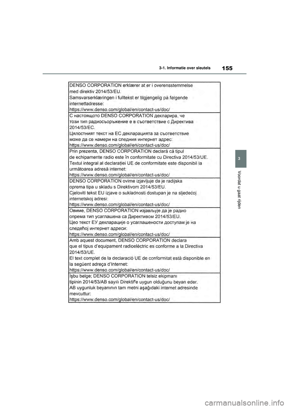 TOYOTA RAV4 HYBRID 2021  Instructieboekje (in Dutch) 155
3
3-1. Informatie over sleutels
Voordat u gaat rijden
pM_RAV4-HV_OM_OM42D32E_(EE).book  Page 
155  Wednesday, July 29, 2020  9:01 AM 