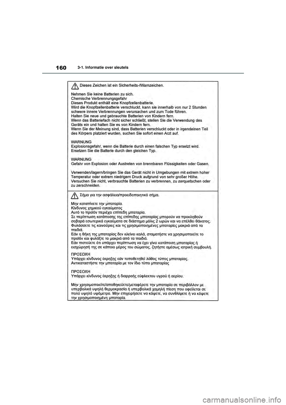 TOYOTA RAV4 HYBRID 2021  Instructieboekje (in Dutch) 1603-1. Informatie over sleutels
pM_RAV4-HV_OM_OM42D32E_(EE).book  Page 160  Wednesday, July 29, 2020  9:01 AM 