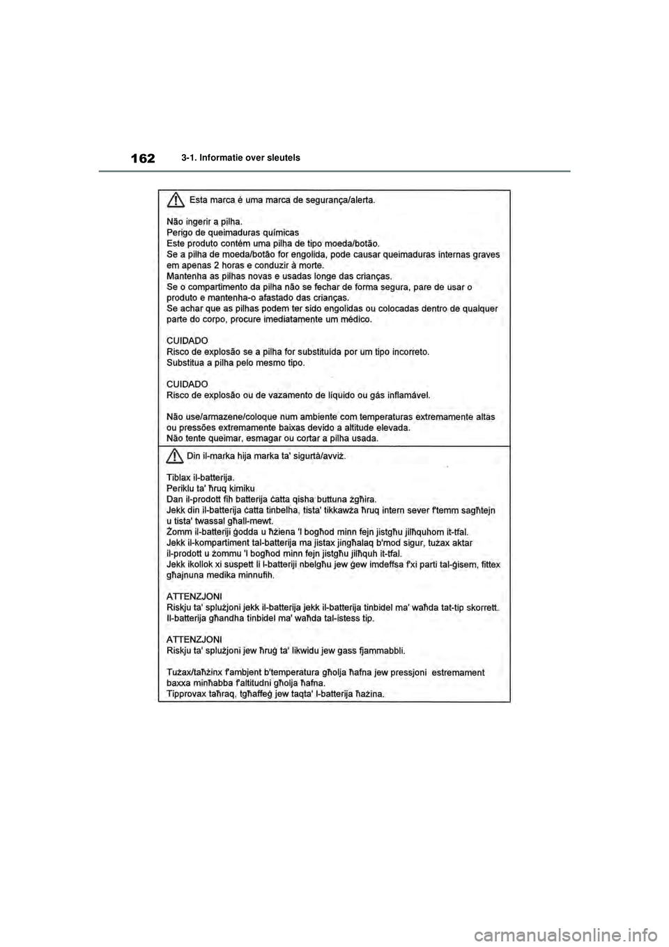 TOYOTA RAV4 HYBRID 2021  Instructieboekje (in Dutch) 1623-1. Informatie over sleutels
pM_RAV4-HV_OM_OM42D32E_(EE).book  Page 162  Wednesday, July 29, 2020  9:01 AM 
