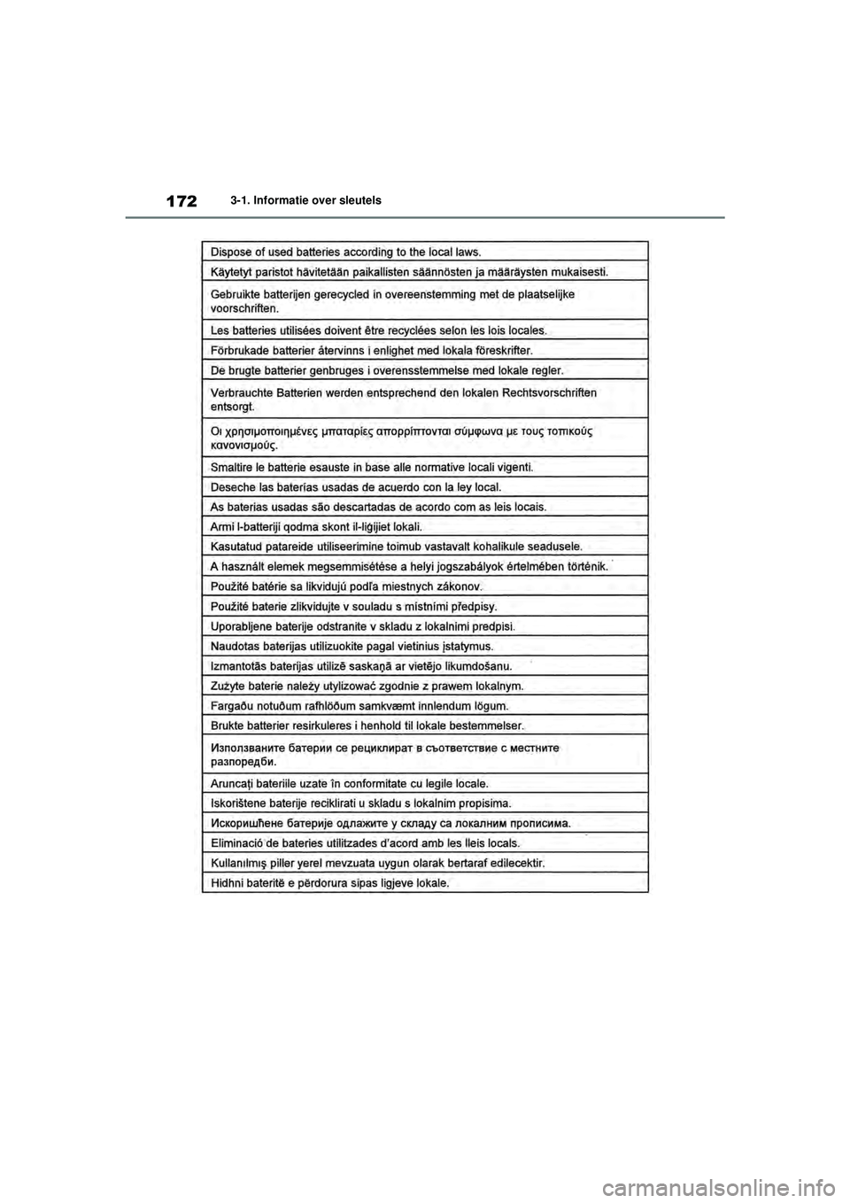 TOYOTA RAV4 HYBRID 2021 Instructieboekje (in Dutch) 1723-1. Informatie over sleutels
pM_RAV4-HV_OM_OM42D32E_(EE).book Page 172 Wednesday, July 29, 2020 9:01 AM TOYOTA RAV4 HYBRID 2021 Instructieboekje (in Dutch) 1723-1. Informatie over sleutels
pM_RAV4-HV_OM_OM42D32E_(EE).book Page 172 Wednesday, July 29, 2020 9:01 AM